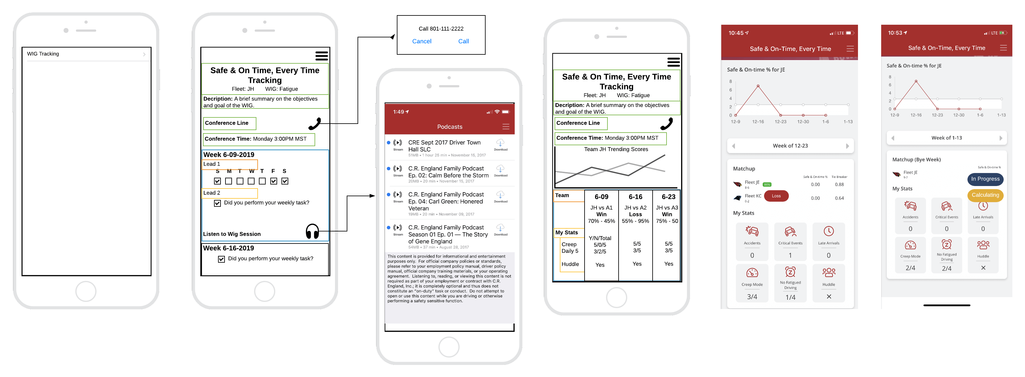 Safe & On Time early interface mockups