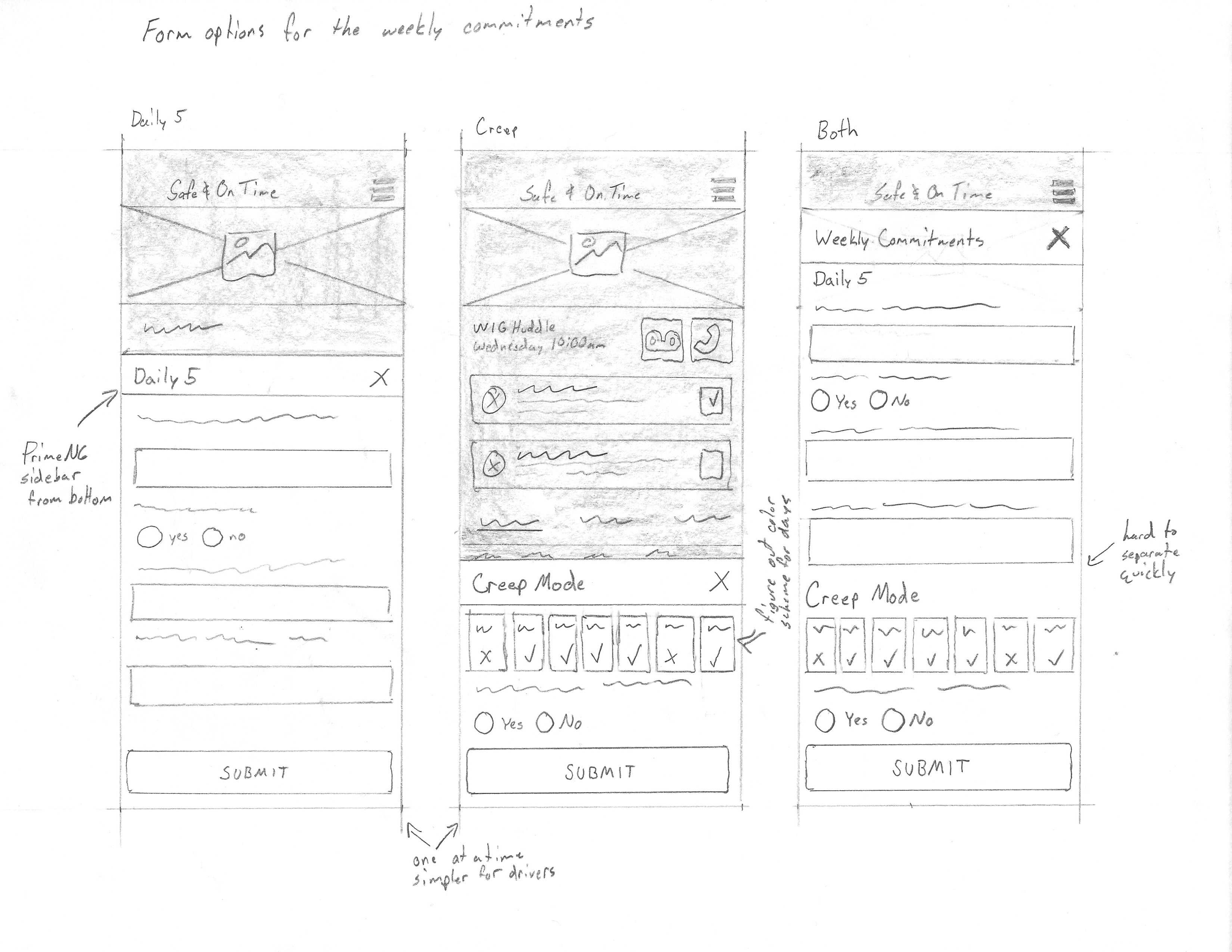 Early form sketches